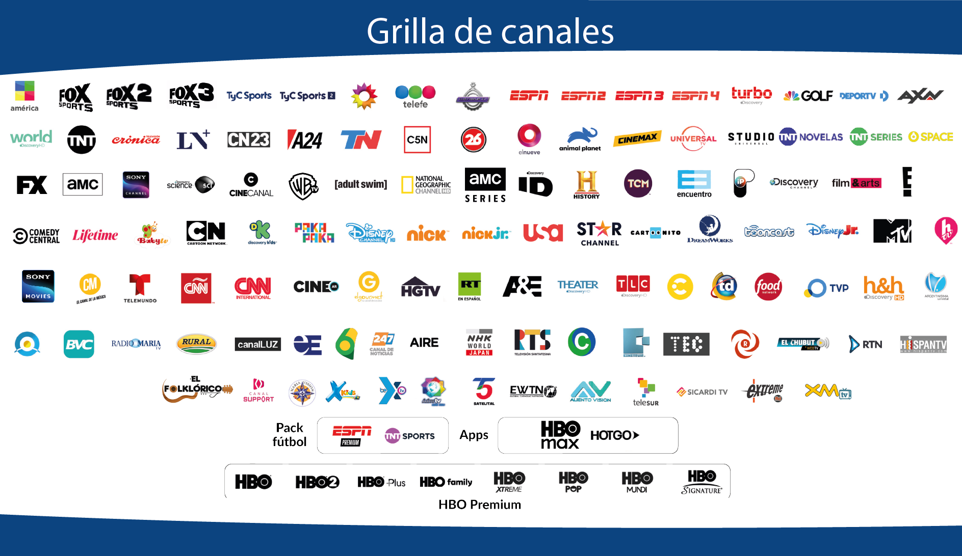 Grilla de canales GlobalNet TV